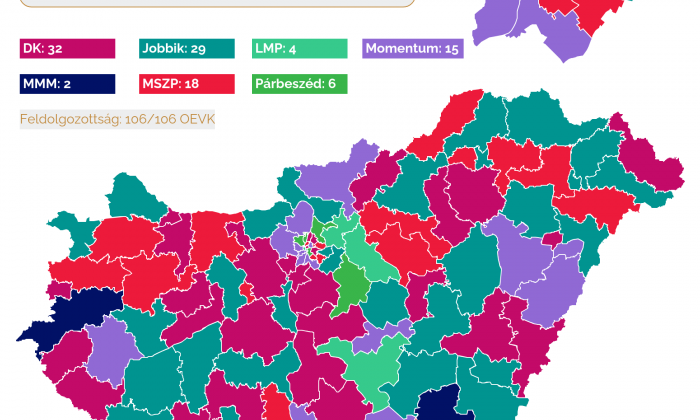 Elovalasztas2021 Az Egyuttmukodo Ellenzek Jeloltjei Es Az Oket Elsodlegesen Delegalo Partok